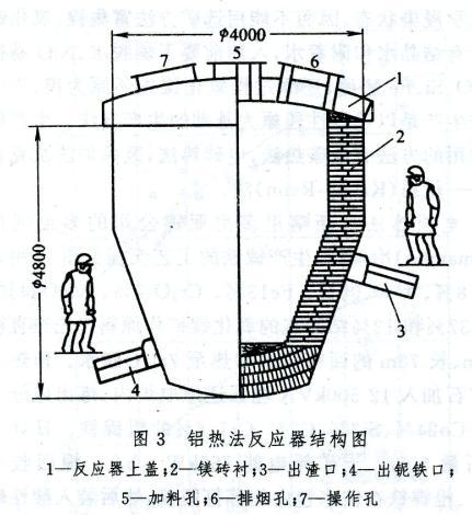 铌铁的辨别