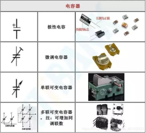 电子设备的定义是啥？