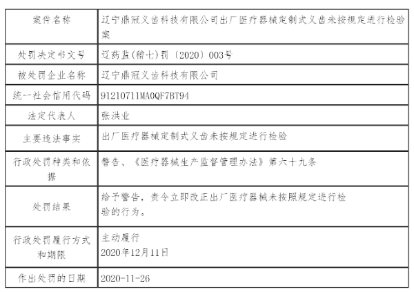 证明义齿属于医疗器械的国家级法律法规或文件名称