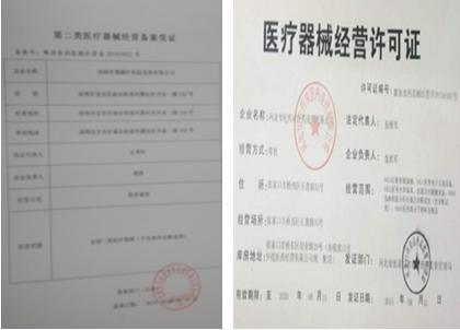 眼科光学仪器和康复治疗仪器可以办几类医疗器械许可证