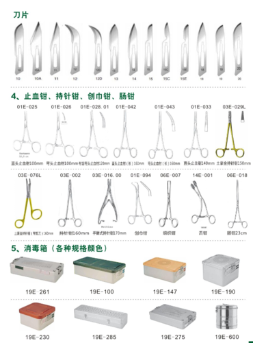 手术室的器械名称和图片