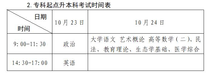 成人高考时间2021具体时间