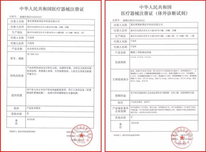 我想知道一类、二类、三类医疗器械怎么区分、他们的医疗器械注册证、医疗器械登记表都分别有什么却别？