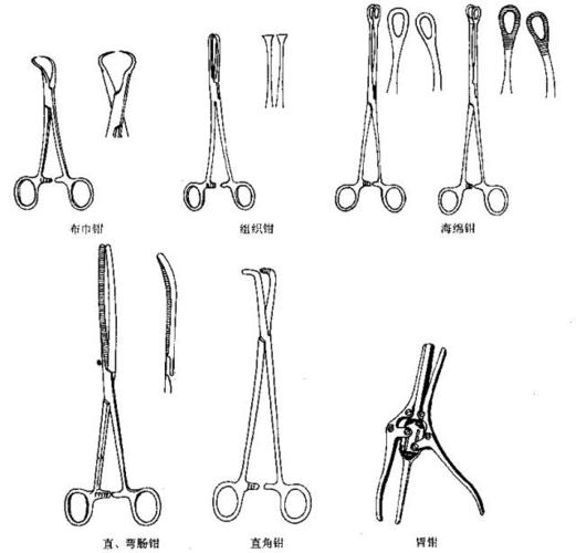 常用的外科手术器械有哪些