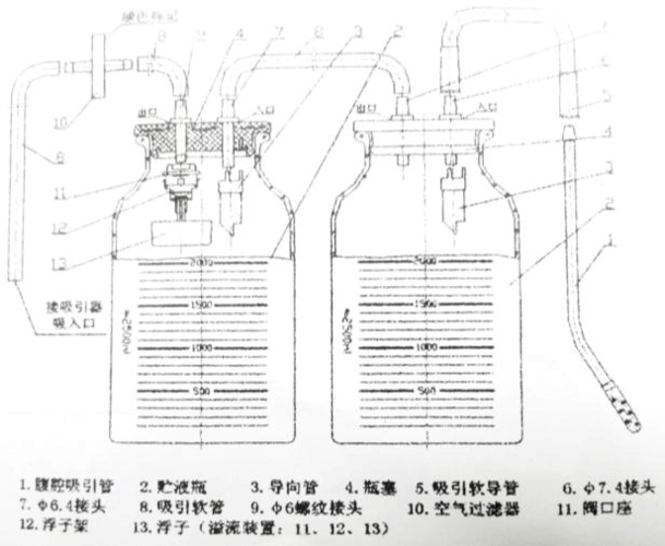 吸引器原理及作用？