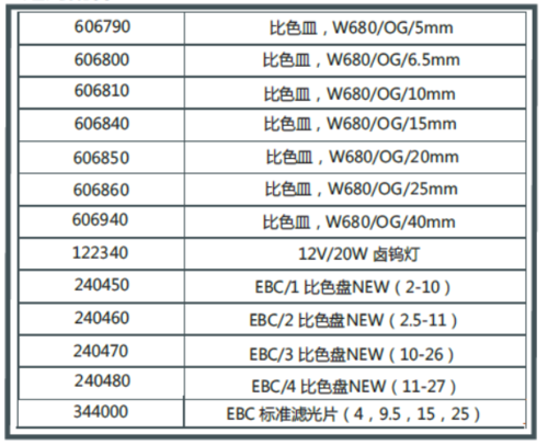 比色计的主要技术参数