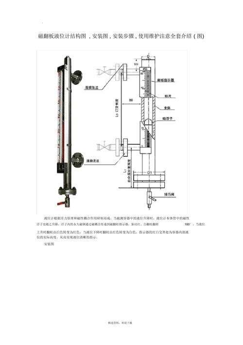 磁翻板液位计有哪些分类和用途？