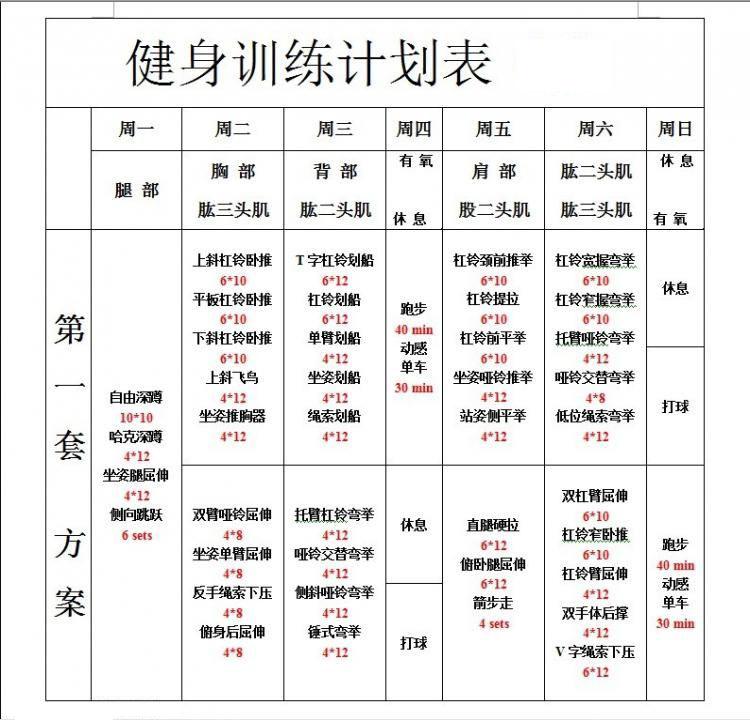 组合器械健身训练计划