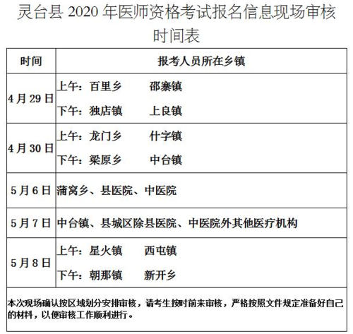 执业医师报名时间什么时候