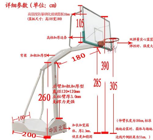 标准篮球架尺寸、规格、高度是多少？