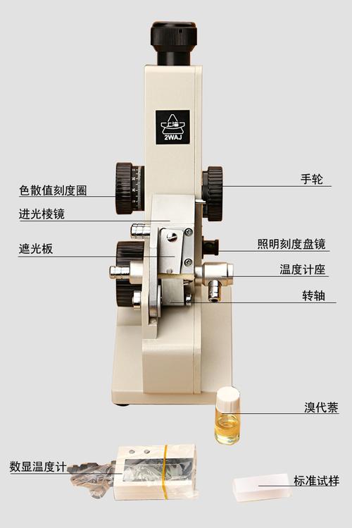阿贝折光仪测定折光率要注意哪些问题