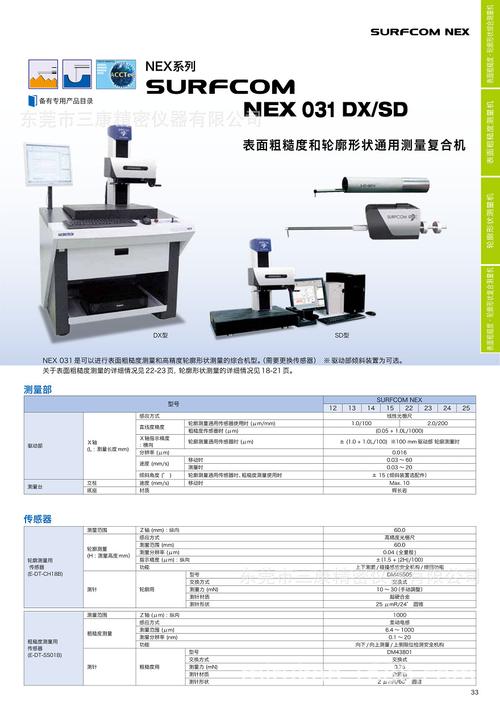 轮廓仪和粗糙度仪有什么区别？