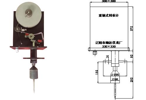 重锤式料位计与超声波料位计相比，有哪些优点