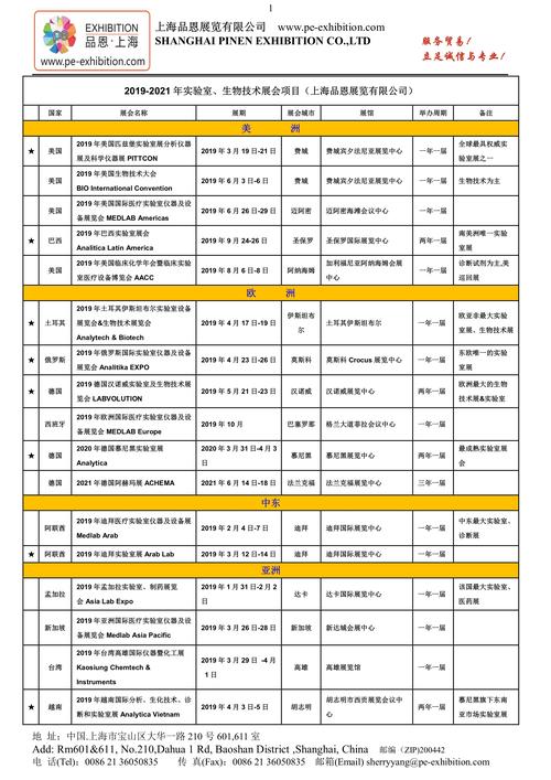 2021年广州展会一览表是什么？