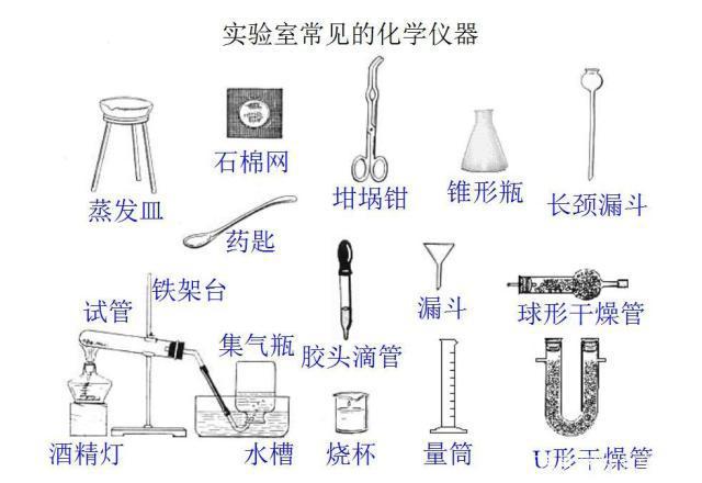 化学仪器的复杂仪器