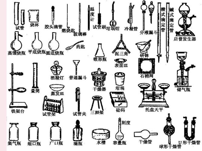 常用的化学实验仪器名称