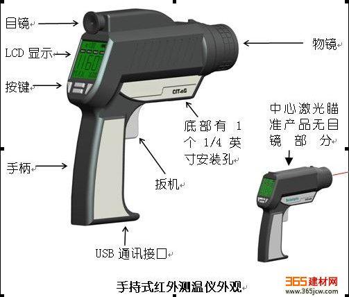 红外线测温仪的工作原理是什么？