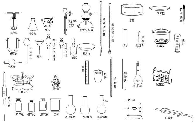 初中化学常见仪器及名称