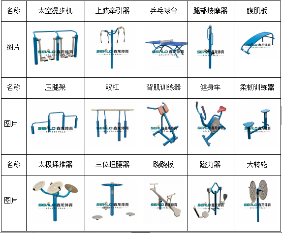 健身器材有哪些种类？各有什么功能？