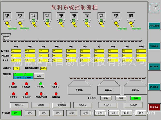 配料系统怎么提高配料精度？有哪些可行的方法？