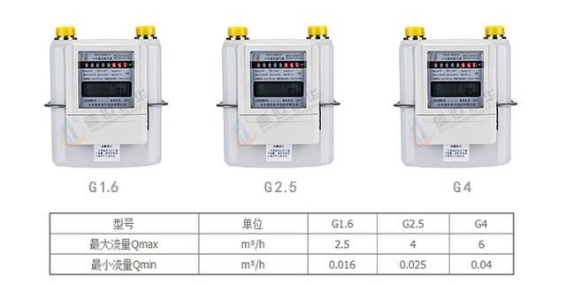 燃气表规格一览 所有型号全掌握