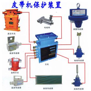 带式输送机有哪些机械保护装置？各自的工作原理是什么？