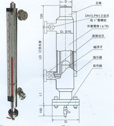 常用的液位计有几种