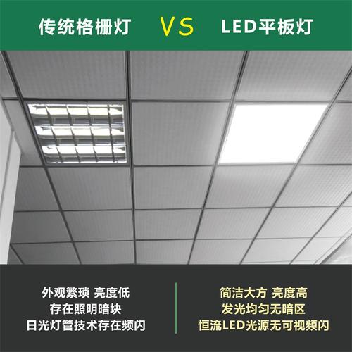 LED面板灯有哪些优势和作用？