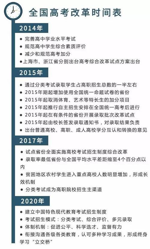 2020英语新高考改革方案是什么 有啥变化