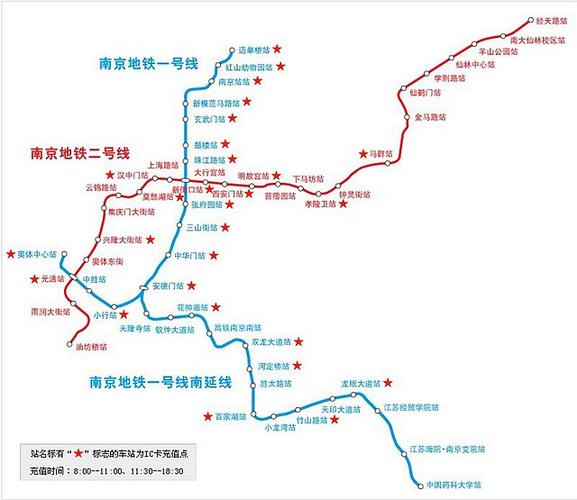 南京地铁2号线各站点名称？