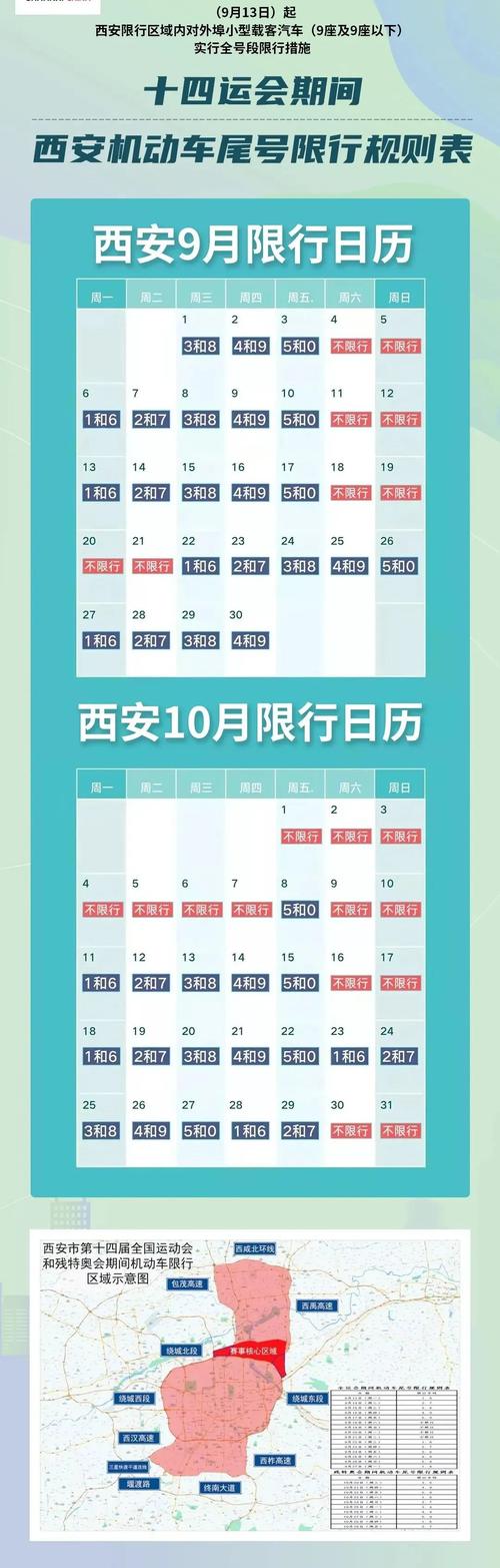 西安限行政策2021年最新的是什么？