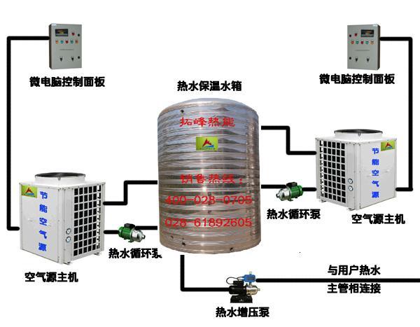 什么是空气能热水器余热回收