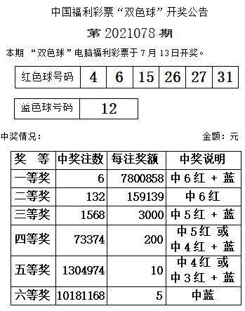 双色球近50期开奖结果