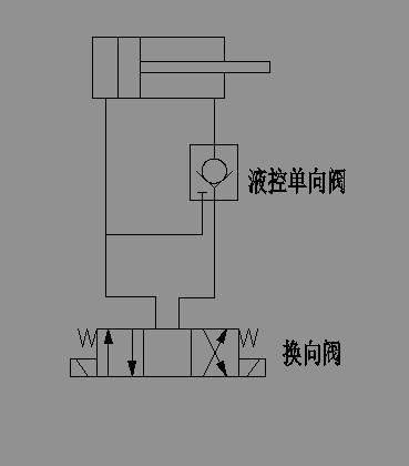 单向阀有个单位名称看不懂