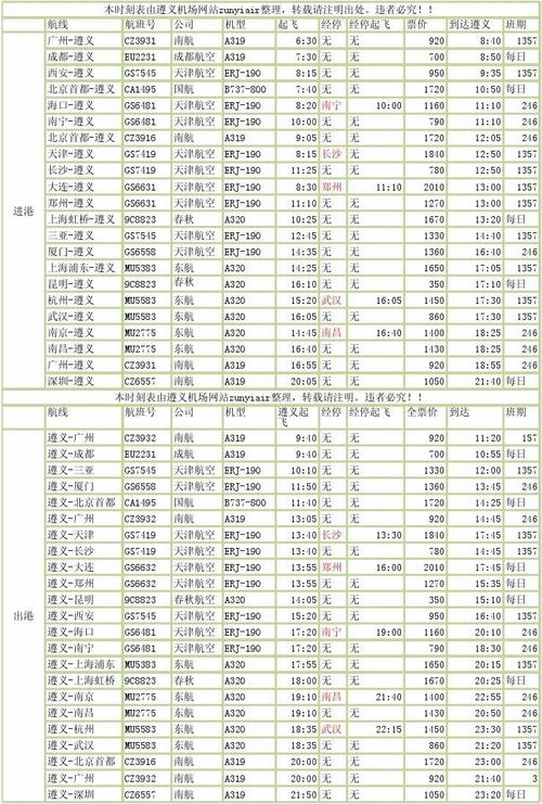 求首都机场7月19日的航班时刻表