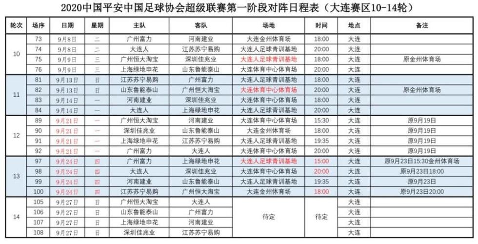 16年足协杯赛程