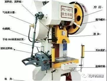 冲床的工作原理是什么？一般哪里会比较容易出现问题？