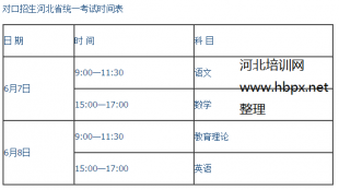 河北省2022年高考出分时间