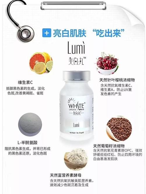 Lumi美白饮和Lumi美白丸哪个美白效果明显？