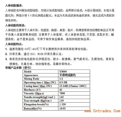 人体硅胶和硅橡胶的区别，以及和tpr软胶的区别是什么啊？以及如何他们是如何制成产品的啊