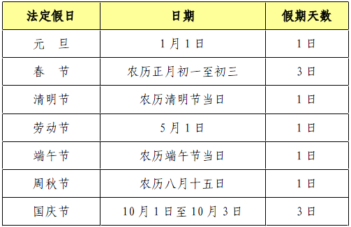 2016年国家法定节假日有哪些