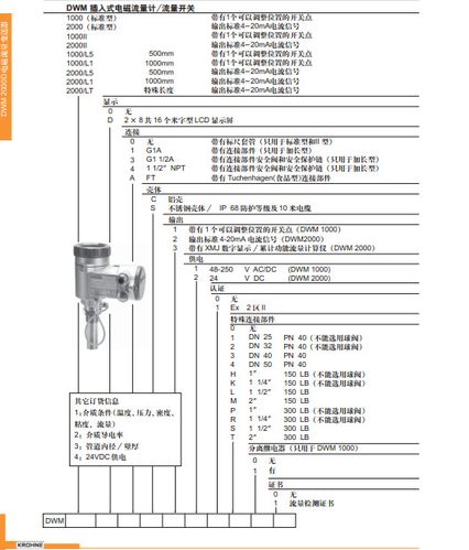KROHNE流量计怎么接线