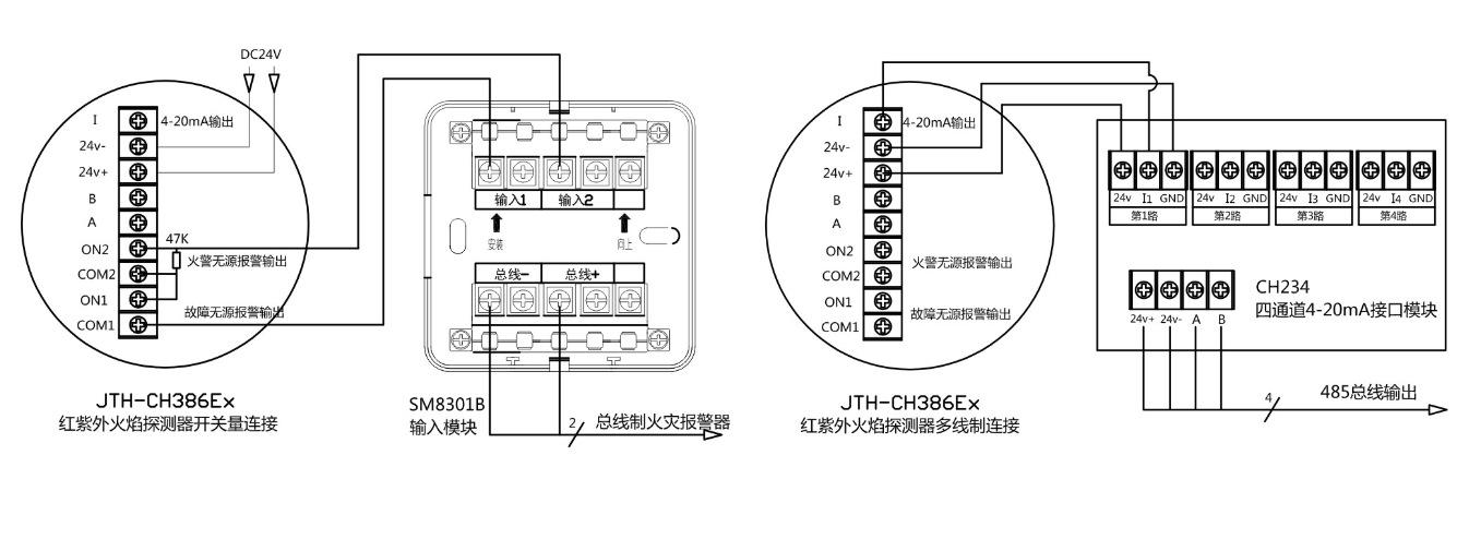 火焰探测器工作原理是什么