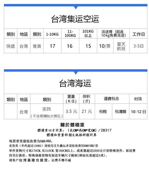 大陆什么快递可以邮寄到台湾？