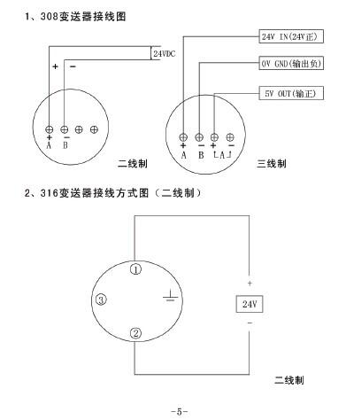 请问压力变送器如何接线