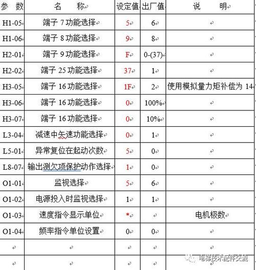 安川G5变频器怎样设置参数