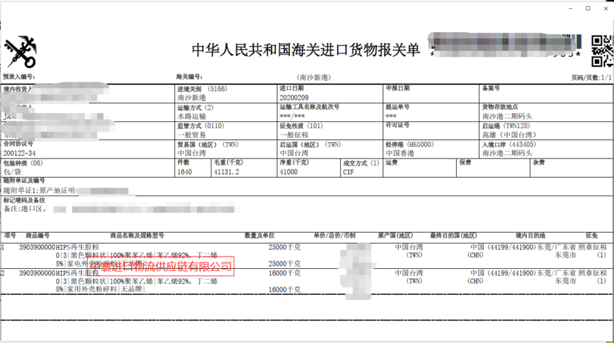 进口清关什么意思？