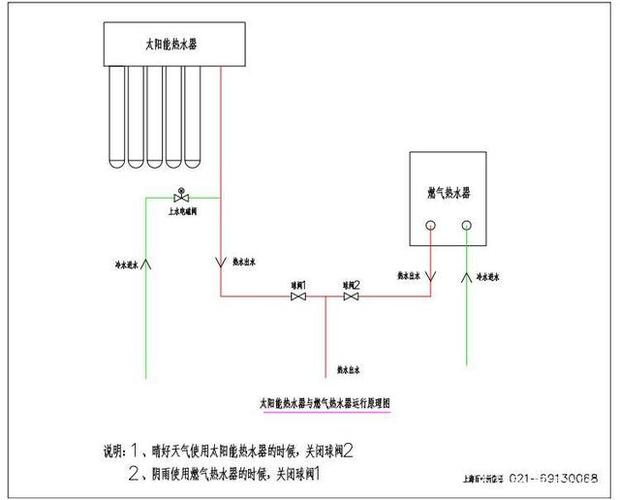 工程太阳能热水器安装图解法