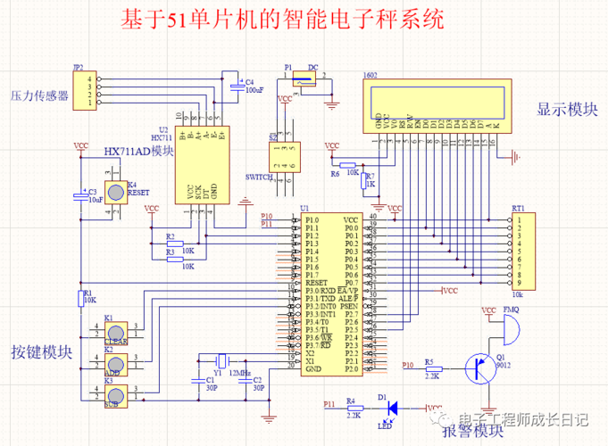 电子衡器的原理是什么？