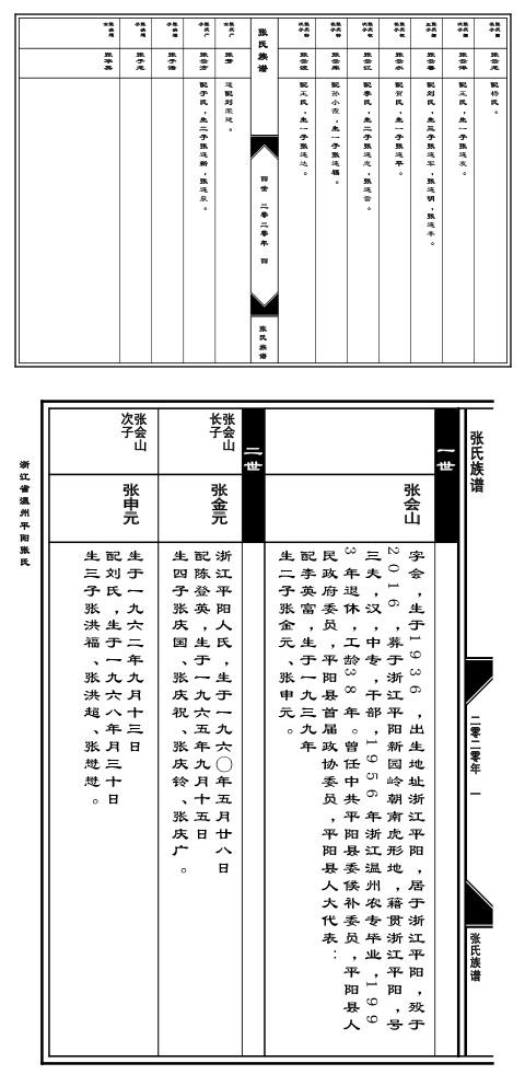 族谱制作价格多少呢